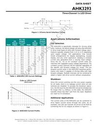 AHK3293AIDH-T1 Datasheet Page 9