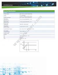 AIF12W300-NTL Datasheet Page 2