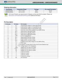 AIM5D05K060M2S Datasheet Page 2