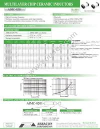 AIMC-0201-10NJ-T Datasheet Cover