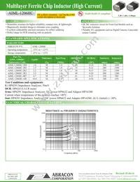 AIML-1206HC-100M-T Datasheet Cover