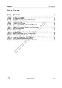 AIS2DW12TR Datasheet Page 7