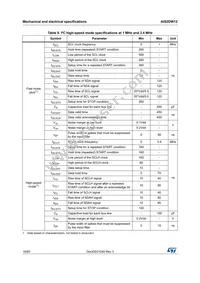 AIS2DW12TR Datasheet Page 16