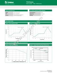 AK15-066C-12 Datasheet Page 2