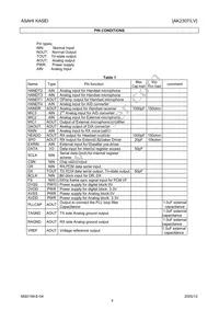AK2307LV Datasheet Page 4