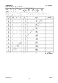 AK2307LV Datasheet Page 17