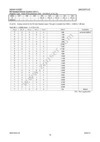 AK2307LV Datasheet Page 18