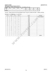 AK2307LV Datasheet Page 19