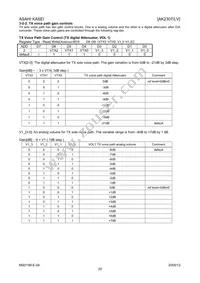 AK2307LV Datasheet Page 20