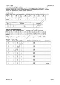 AK2307LV Datasheet Page 21