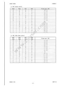 AK2361 Datasheet Page 17