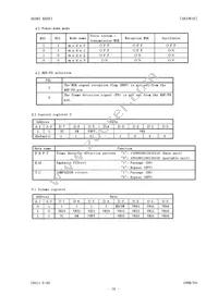 AK2361E Datasheet Page 16