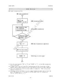 AK2361E Datasheet Page 19