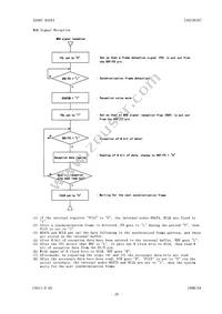 AK2361E Datasheet Page 20