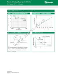 AK3-430C-12 Datasheet Page 3