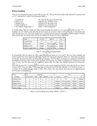 AK4112BVF Datasheet Page 15