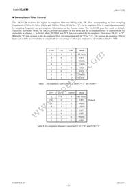 AK4112BVM Datasheet Page 12