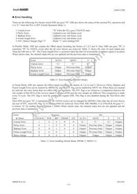 AK4112BVM Datasheet Page 15