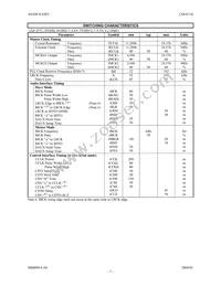 AK4114VQ Datasheet Page 7