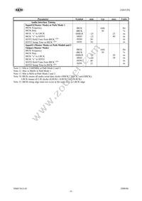 AK4120VF Datasheet Page 8