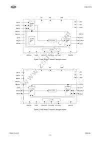 AK4120VF Datasheet Page 15