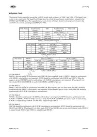 AK4120VF Datasheet Page 16