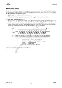 AK4120VF Datasheet Page 20