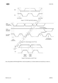 AK4120VF Datasheet Page 23