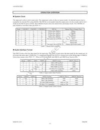 AK4121VF Datasheet Page 9