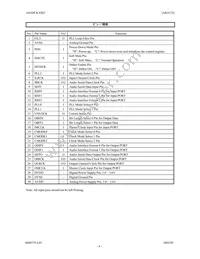 AK4125VF Datasheet Page 4