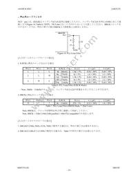 AK4125VF Datasheet Page 19