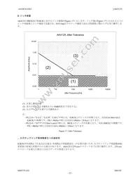 AK4125VF Datasheet Page 22