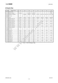 AK4186EN Datasheet Page 15