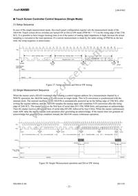 AK4186EN Datasheet Page 22