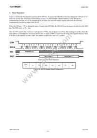 AK4188VN Datasheet Page 15