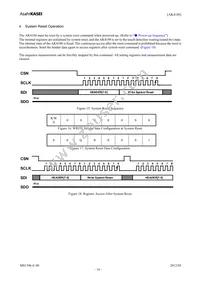 AK4188VN Datasheet Page 16