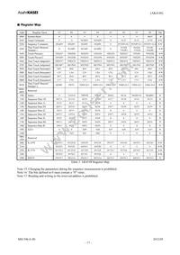 AK4188VN Datasheet Page 17