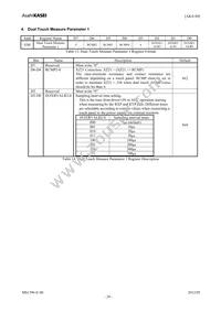 AK4188VN Datasheet Page 20