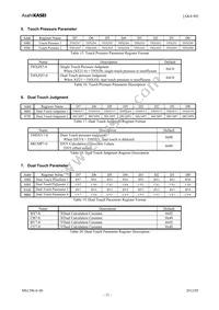 AK4188VN Datasheet Page 21