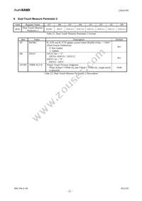 AK4188VN Datasheet Page 22