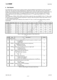 AK4188VN Datasheet Page 23