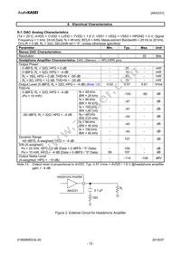 AK4331ECB Datasheet Page 12