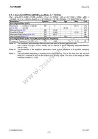 AK4331ECB Datasheet Page 17