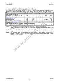 AK4331ECB Datasheet Page 19