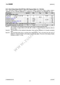 AK4331ECB Datasheet Page 21