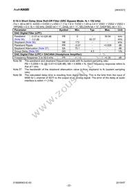 AK4331ECB Datasheet Page 23