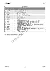 AK4344ET Datasheet Page 4