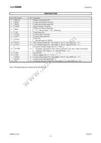 AK4345ET Datasheet Page 4