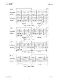 AK4345ET Datasheet Page 13