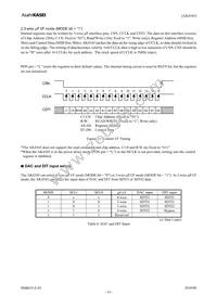 AK4345ET Datasheet Page 19
